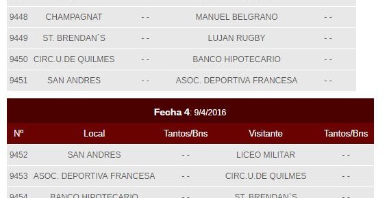 3 4 fechas rugby